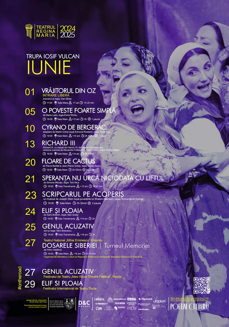 Programul Teatrului Regina Maria din Oradea